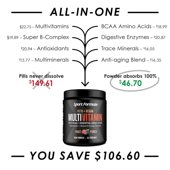 Sport Formula Keto + Vegan Multivitamin